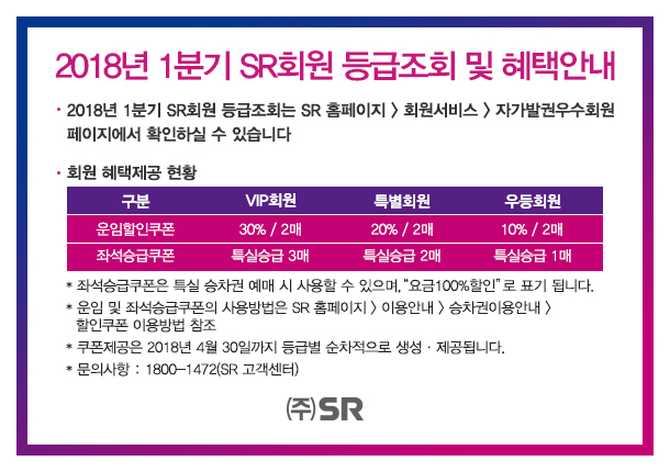 2018년 1분기 SR회원 등급조회 및 혜택안내