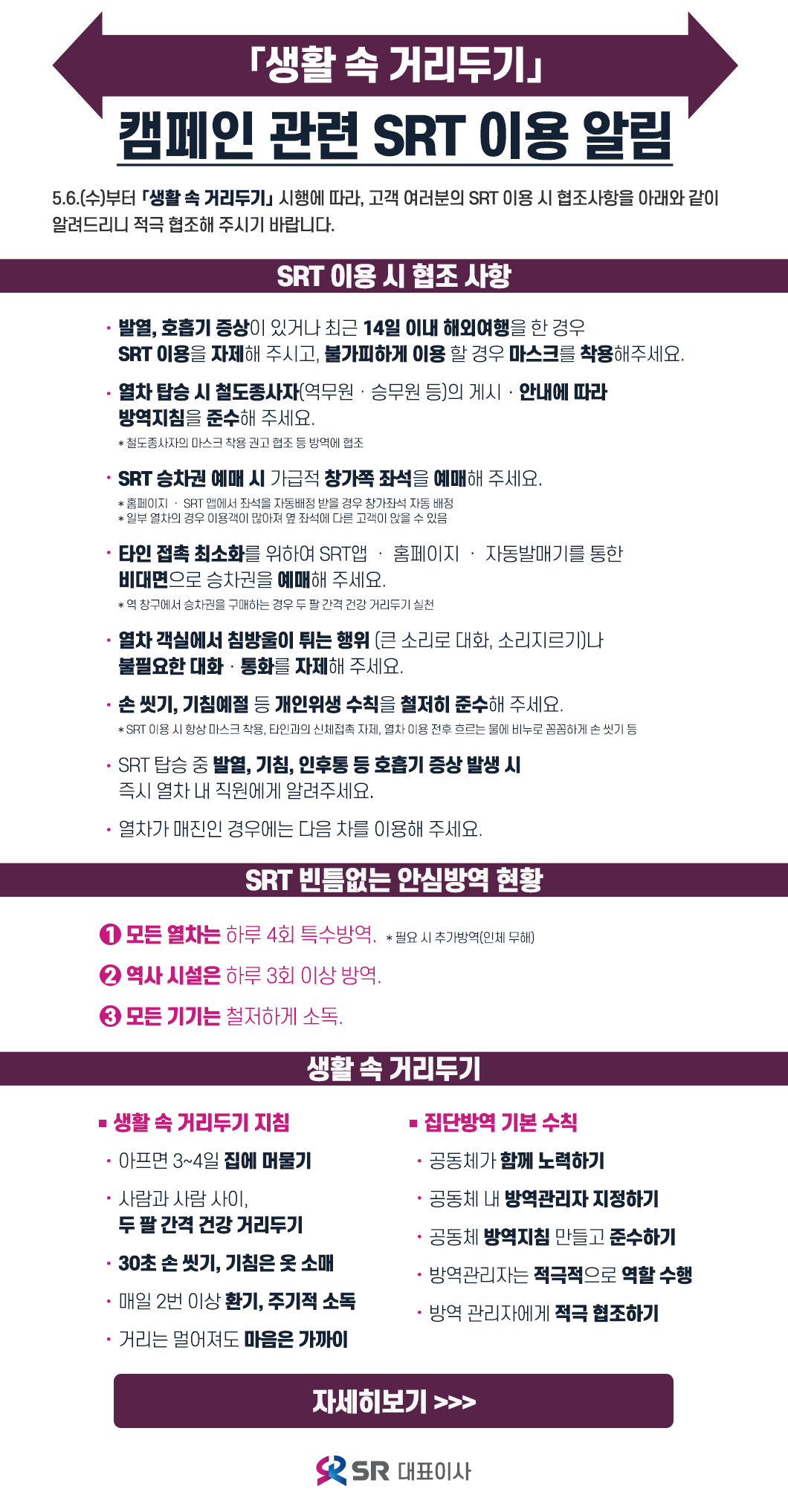 
  
「생활 속 거리두기」 캠페인 관련 SRT 이용알림
  
  5.6.(수)부터「생활 속 거리두기」시행에 따라, 고객 여러분의 SRT 이용 시 협조사항을 아래와 같이 알려드리니 적극 협조해 주시기 바랍니다. 

□ SRT 이용 시 협조 사항
 ㅇ 발열, 호흡기 증상이 있거나 최근 14일 이내 해외여행을 한 경우 SRT 이용을 자제해 주시고, 불가피하게 이용 할 경우 마스크를 착용해주세요.
 ㅇ 열차 탑승 시 철도종사자(역무원‧승무원 등)의 게시‧안내에 따라 방역지침을 준수해 주세요.
   * 철도종사자의 마스크 착용 권고 협조 등 방역에 협조
 ㅇ SRT 승차권 예매 시 가급적 창가쪽 좌석을 예매해 주세요.
   * 홈페이지‧SRT앱에서 좌석을 자동배정 받을 경우 창가좌석 자동 배정
   * 일부 열차의 경우 이용객이 많아져 옆 좌석에 다른 고객이 앉을 수 있음
 ㅇ 타인 접촉 최소화를 위하여 SRT앱 ‧ 홈페이지 ‧ 자동발매기를 통한 비대면으로 승차권을 예매해 주세요.
   * 역 창구에서 승차권을 구매하는 경우 두 팔 간격 건강 거리두기 실천
 ㅇ 열차 객실에서 침방울이 튀는 행위(큰 소리로 대화, 소리지르기)나 불필요한 대화‧통화를 자제해 주세요.
 ㅇ 손씻기, 기침예절 등 개인위생 수칙을 철저히 준수해 주세요.
   * SRT 이용 시 항상 마스크 착용, 타인과의 신체접촉 자제, 열차 이용 전‧후 흐르는 물에 비누로 꼼꼼하게 손 씻기 등
 ㅇ SRT 탑승 중 발열, 기침, 인후통 등 호흡기 증상 발생 시 즉시 열차 내 직원에게 알려주세요.
 ㅇ 열차가 매진인 경우에는 다음 차를 이용해 주세요.


□ SRT 빈틈없는 안심방역 현황
① 모든 열차는 하루 4회 특수방역.  * 필요 시 추가방역(인체 무해)

② 역사 시설은 하루 3회 이상 방역.

③ 모든 기기는 철저하게 소독.
□ 생활 속 거리두기 지침
ㅇ 아프면 3~4일 집에 머물기
ㅇ 사람과 사람 사이, 두 팔 간격 건강 거리두기
ㅇ 30초 손 씻기, 기침은 옷 소매
ㅇ 매일 2번 이상 환기, 주기적 소독
ㅇ 거리는 멀어져도 마음은 가까이

□ 집단방역 기본 수칙
ㅇ 공동체가 함께 노력하기
ㅇ 공동체 내 방역관리자 지정하기
ㅇ 공동체 방역지침 만들고 준수하기
ㅇ 방역관리자는 적극적으로 역할 수행
ㅇ 방역 관리자에게 적극 협조하기
 