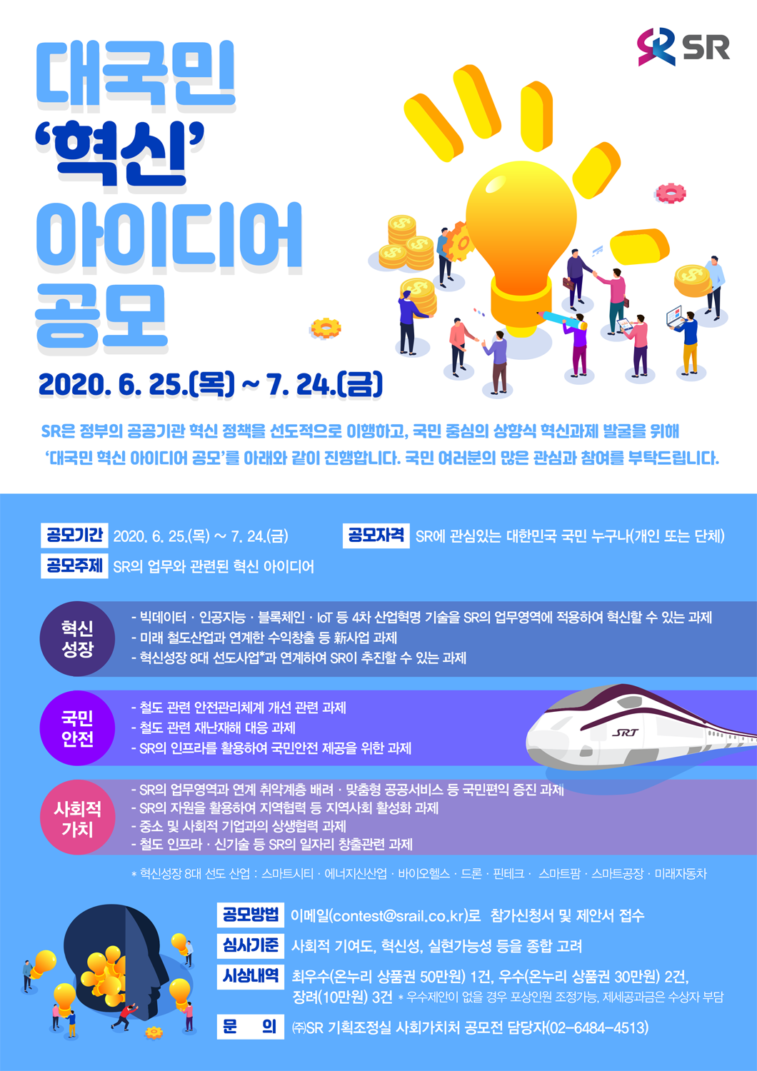 대국민 ‘혁신’아이디어공모
2020. 6. 25.(목) ~ 7. 24.(금)
SR은 정부의 공공기관 혁신 정책을 선도적으로 이행하 고, 국민 중심의 상향식 혁신과제 발굴을 위해 
 ‘대국민 혁신 아이디어 공모’를 아래와 같이 진행합니다. 국민 여러분의 많은 관심과 참여를 부탁드립니다.

공모기간 : 2020. 6. 25.(목) ~ 7. 24.(금)             
공모자격 : SR에 관심있는 대한민국 국민 누구나(개인 또는 단체)
공모주제 : SR의 업무와 관련된 혁신 아이디어

혁신성장
- 빅데이터·인공지능·블록체인·IoT 등 4차 산업혁명 기술을 SR의 업무영역에 적용하여 혁신할 수 있는 과제
- 미래 철도산업과 연계한 수익창출 등 新사업 과제
- 혁신성장 8대 선도사업*과 연계하여 SR이 추진할 수 있는 과제

국민안전
- 철도 관련 안전관리체계 개선 관련 과제
- 철도 관련 재난재해 대응 과제
- SR의 인프라를 활용하여 국민안전 제공을 위한 과제

사회적 가치
- SR의 업무영역과 연계 취약계층 배려·맞춤형 공공서비스 등 국민편익 증진 과제
- SR의 자원을 활용하여 지역협력 등 지역사회 활성화 과제
- 중소 및 사회적 기업과의 상생협력 과제
- 철도 인프라·신기술 등 SR의 일자리 창출관련 과제
* 혁신성장 8대 선도 산업 : 스마트시티·에너지신산업·바이오헬스·드론·핀테크· 스마트팜·스마트공장·미래자동차

공모방법 : 이메일(contest@srail.co.kr)로  참가신청서 및 제안서 접수
심사기준 : 사회적 기여도, 혁신성, 실현가능성 등을 종합 고려
시상내역 : 최우수(온누리 상품권 50만원) 1건, 우수(온누리 상품권 30만원) 2건, 
               장려(10만원) 3건 * 우수제안이 없을 경우 포상인원 조정가능, 제세공과금은 수상자 부담
문       의 : ㈜SR 기획조정실 사회가치처 공모전 담당자(02-6484-4513)
