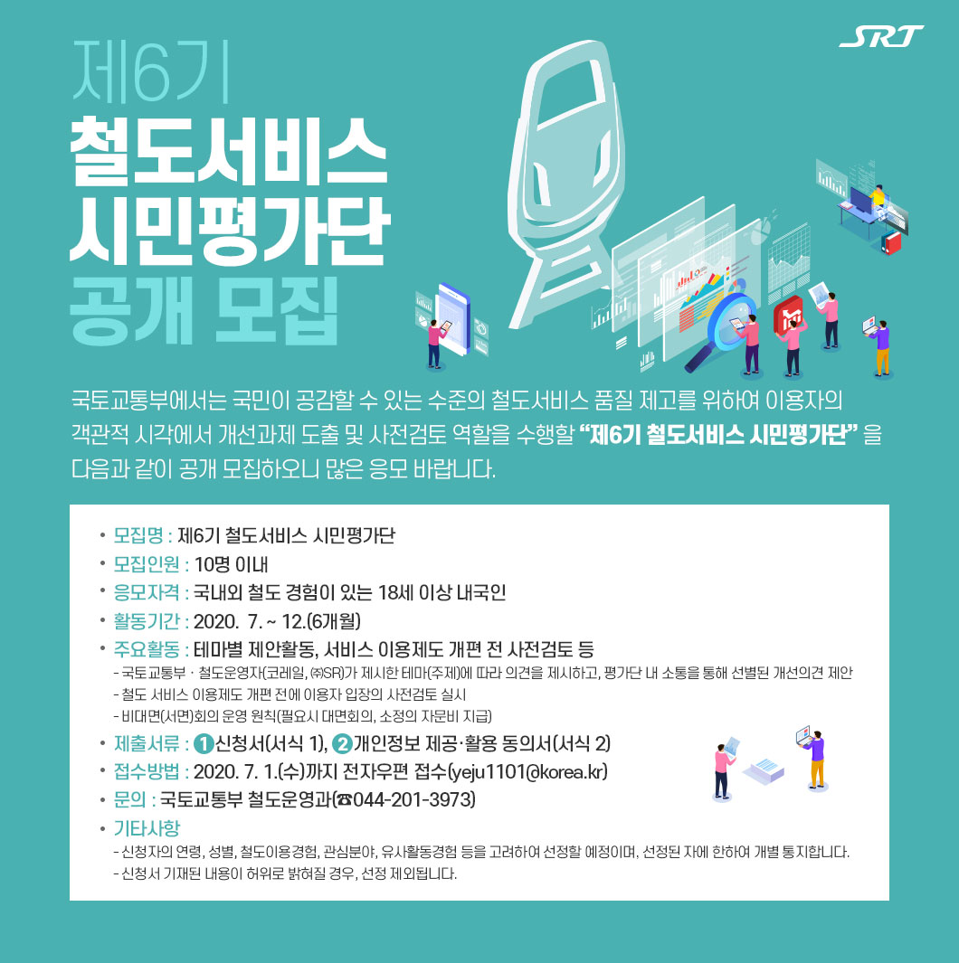 제6기 철도서비스 시민평가단 공개 모집
  국토교통부에서는 국민이 공감할 수 있는 수준의 철도서비스 품질 제고를 위하여 이용자의 객관적 시각에서 개선과제 도출 및 사전검토 역할을 수행할 “제6기 철도서비스 시민평가단”을 다음과 같이 공개 모집하오니 많은 응모 바랍니다.

○ 모 집 명: 제6기 철도서비스 시민평가단

○ 모집인원: 10명 내외

○ 공모자격: 국내외 철도 경험이 있는 18세 이상 내국인

○ 활동기간: `20.7~12월 (6개월)

○ 주요활동: 테마별 제안활동, 서비스 이용제도 개편 전 사전검토 등

  - 국토교통부․철도운영자(코레일, ㈜SR)가 제시한 테마(주제)에 따라 의견을 제시하고, 평가단 내 소통을 통해 선별된 개선의견 제안

  - 철도 서비스 이용제도 개편 전에 이용자 입장의 사전검토 실시

  - 비대면(서면)회의 운영 원칙(필요시 대면회의, 소정의 자문비 지급)

○ 제출서류: ①신청서(서식 1), ②개인정보 제공·활용 동의서(서식 2)

○ 접수방법: `20. 7. 1.(수)까지 전자우편 접수(yeju1101@korea.kr)

○ 문의사항: 국토교통부 철도운영과(☏044-201-3973)

○ 기타사항

  - 신청자의 연령, 성별, 철도이용경험, 관심분야, 유사활동경험 등을 고려하여 선정할 예정이며, 선정된 자에 한하여 개별 통지합니다.

  - 신청서 기재된 내용이 허위로 밝혀질 경우, 선정 제외됩니다.