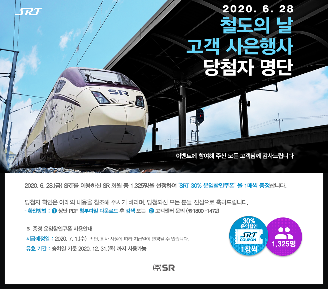 2020. 6. 28
철도의 날 고객 사은행사 당첨자 명단 안내

이벤트에 참여해 주신 모든 고객님께 감사드립니다

2020. 6. 28.(금) SRT를 이용하신 SR 회원 중 1,325명을 선정하여 ‘SRT 30% 운임할인쿠폰’을 1매씩 증정합니다.

당첨자 확인은 아래의 내용을 참조해 주시기 바라며, 당첨되신 모든 분들 진심으로 축하드립니다.
- 확인방법 : ① 상단 PDF 첨부파일 다운로드 후 검색 또는  ② 고객센터 문의 (☎︎1800 -1472)

※ 증정 운임할인쿠폰 사용안내
지급예정일 : 2020. 7. 1.(수)   * 단, 회사 사정에 따라 지급일이 변경될 수 있습니다.
유효 기간 : 승차일 기준 2020. 12. 31.(목) 까지 사용가능

(주)SR
