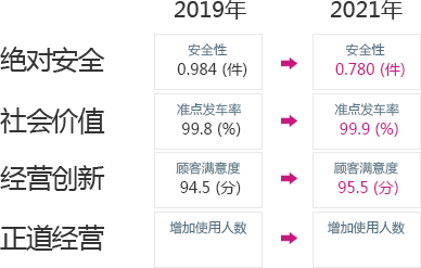 텍스트는 하단 참조 바랍니다