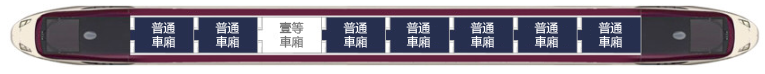 3번째 위치한 특실을 제외한 모든 칸이 일반실. 칸은 총 8개.